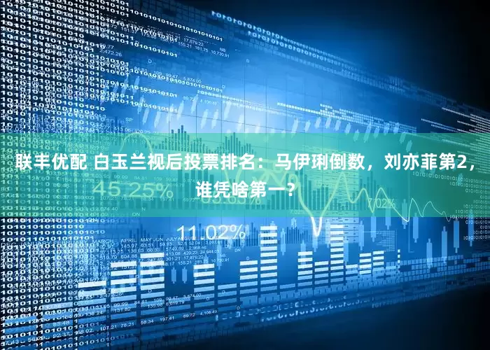 联丰优配 白玉兰视后投票排名：马伊琍倒数，刘亦菲第2，谁凭啥第一？